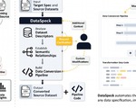 DataSpeck Screenshot